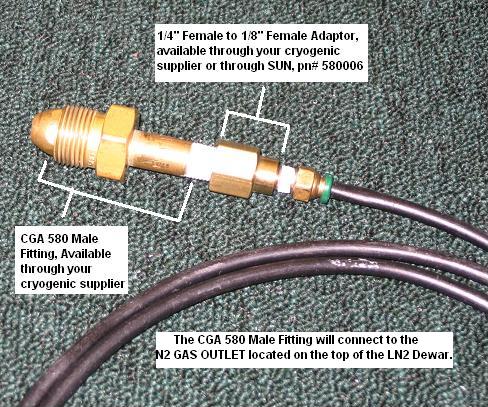 N2 Gas Purge Hose