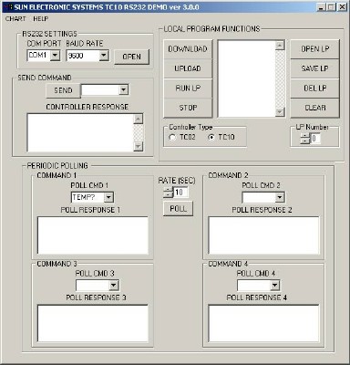 rs232 application